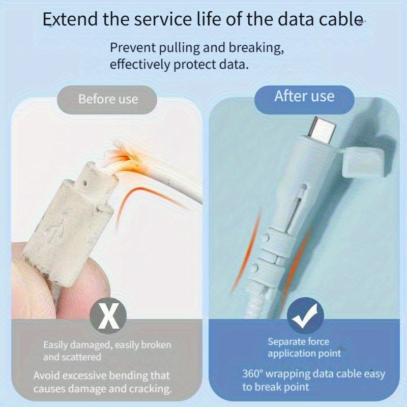 Charging Cable Protective Slee - Tablet Sleeves & Cases Ipad Accessories incelemesi ve fiyatı