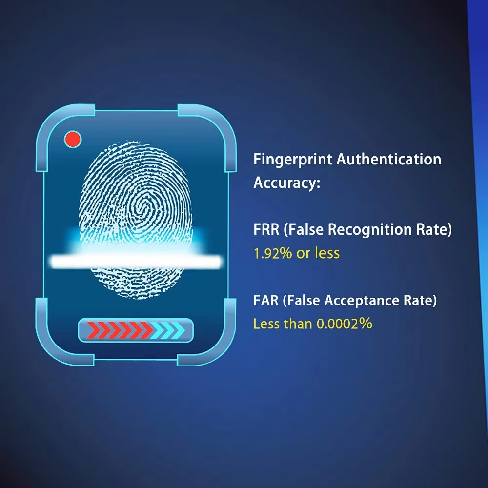 USB Fingerprint Reader for Win - Windows Tablet Accessories incelemesi ve fiyatı