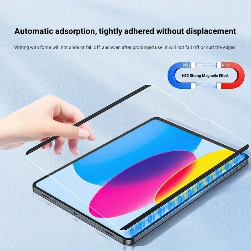 Like Paper Film For Lenovo Xia - Lenovo Tablet Plus Accessories incelemesi ve fiyatı