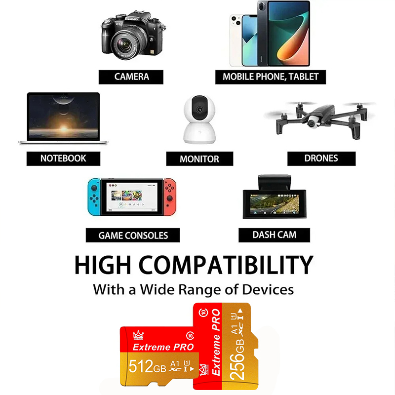 4/8/16/32/64/128/256/512GB Mob - Tablet Reading Accessories incelemesi ve fiyatı