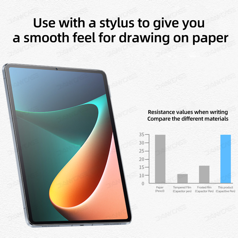 Paper Feel Screen Protector Fi - Mi Tablet Accessories incelemesi ve fiyatı