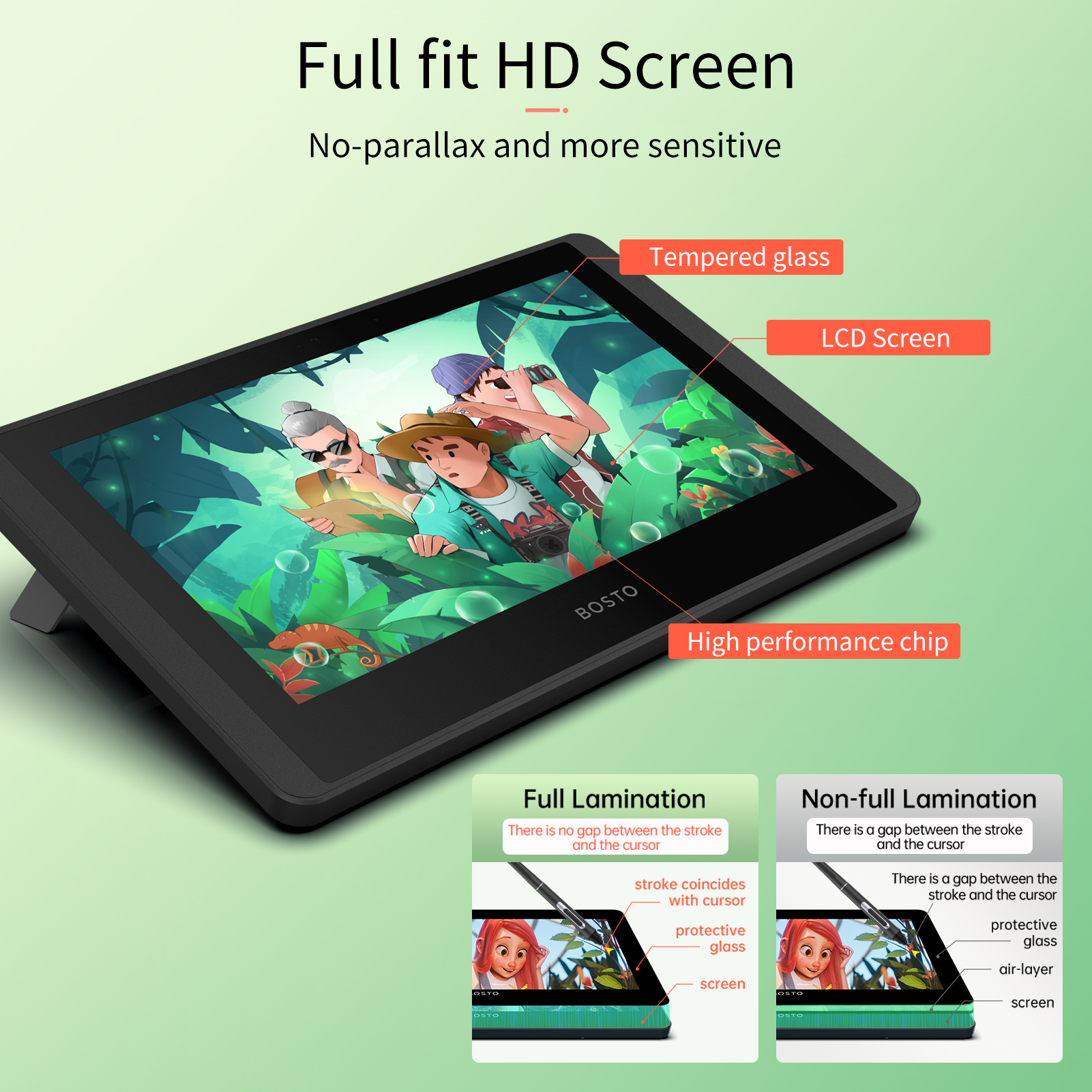 BOSTO 12HD-A H-IPS LCD Graphic - Huion Tablet Accessories incelemesi ve fiyatı