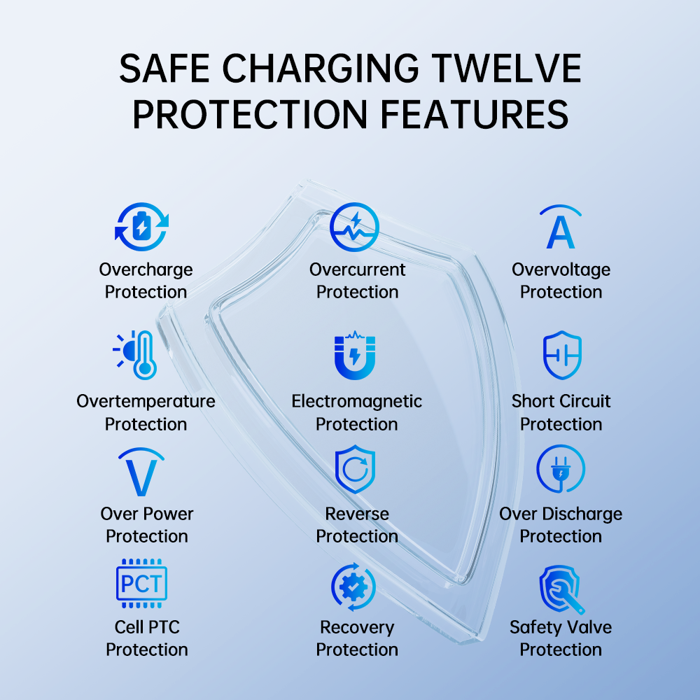 Wireless Car Charger 15W Fast  - Wireless Charging Pad incelemesi ve fiyatı