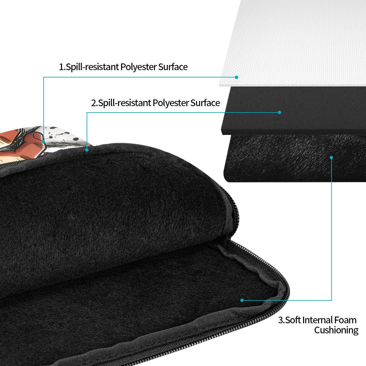 Laptop Bag Sleeve Out Of The C - Tablet Sleeves & Cases Ipad Accessories incelemesi ve fiyatı