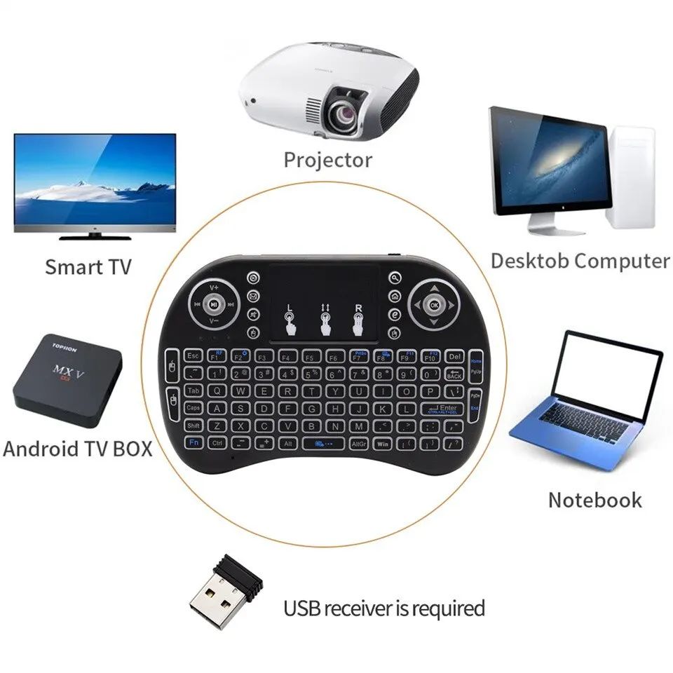 Mini Wireless Keyboard 2.4GHz  - Windows Tablet Accessories incelemesi ve fiyatı