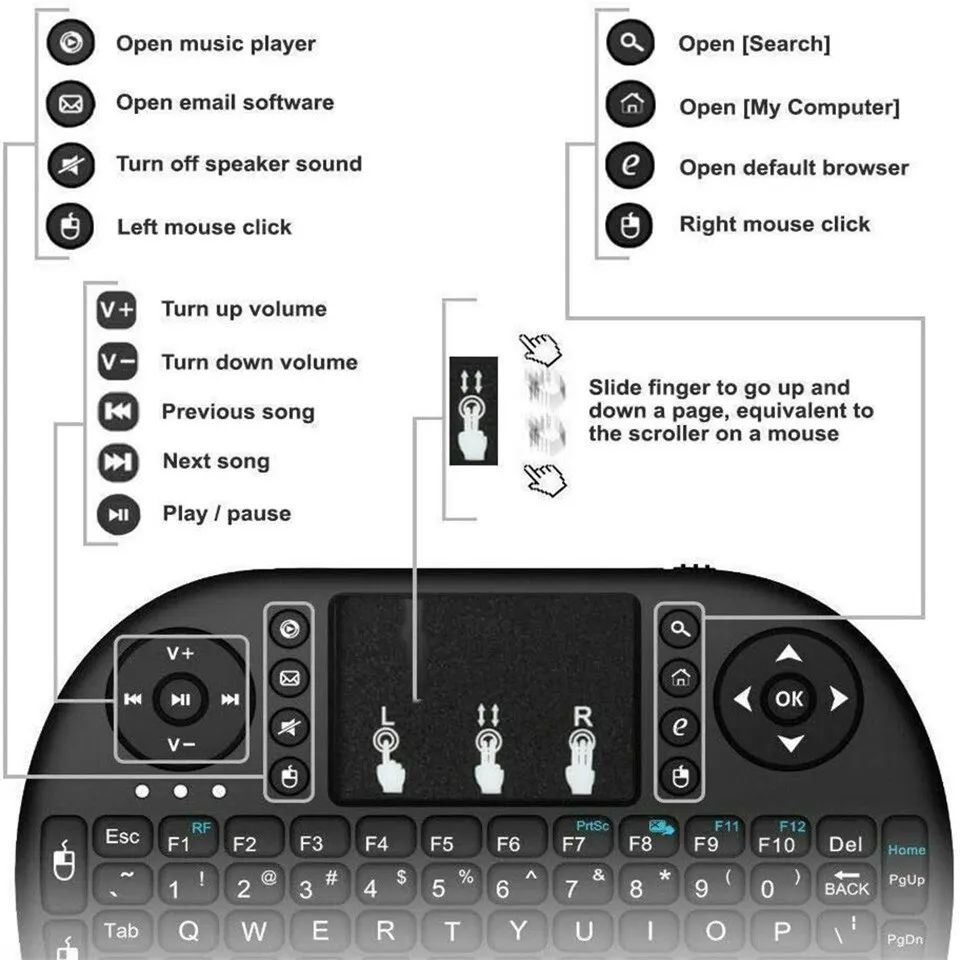Mini Wireless Keyboard 2.4GHz  - Windows Tablet Accessories incelemesi ve fiyatı