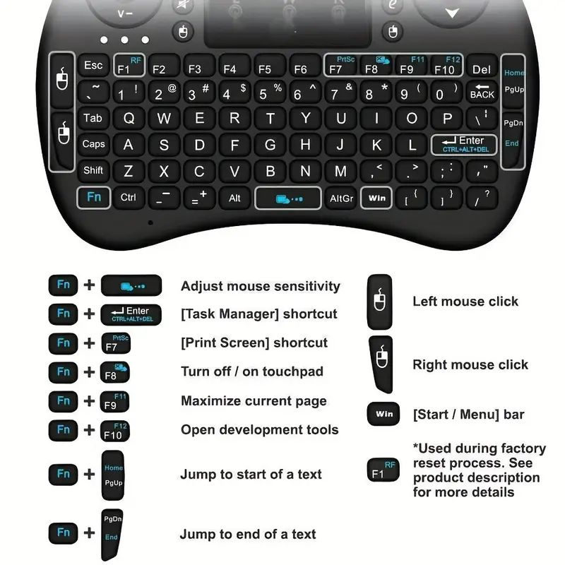 Mini Wireless Keyboard 2.4GHz  - Windows Tablet Accessories incelemesi ve fiyatı