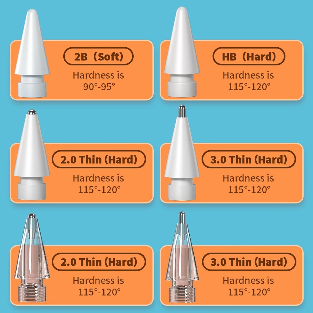 For Apple Pencil Pen Nib Penci - Iphone Tablet Accessories incelemesi ve fiyatı