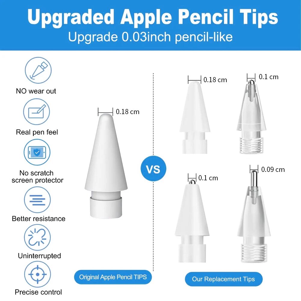 For Apple Pencil Pen Nib Penci - Iphone Tablet Accessories incelemesi ve fiyatı